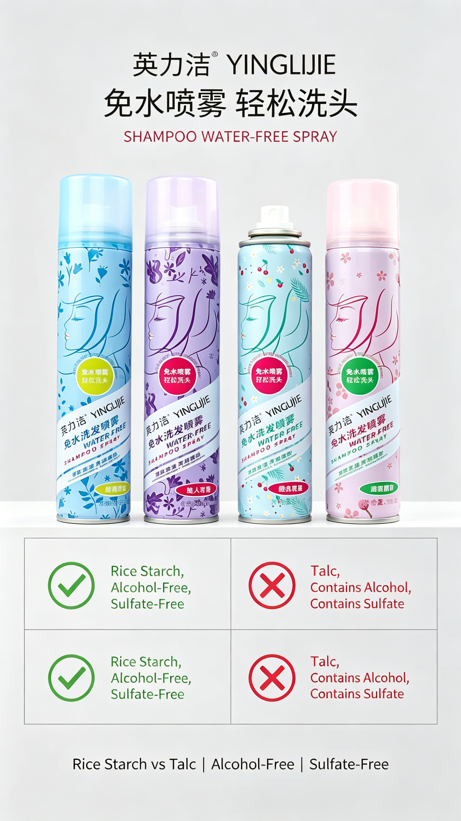 OEM Rice Starch Dry Shampoo Spray – Oil Control & Fluffy Volume, No White Residue, 150ml Pump, MOQ 3000 Pcs